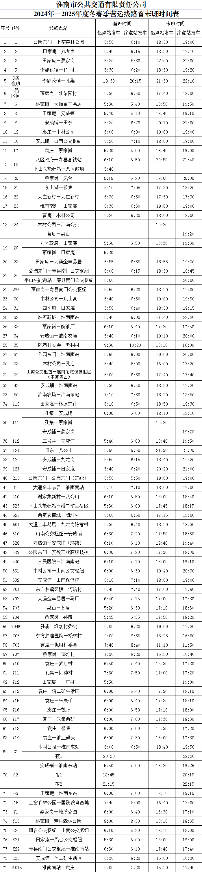 淮南3路公交车路线图图片