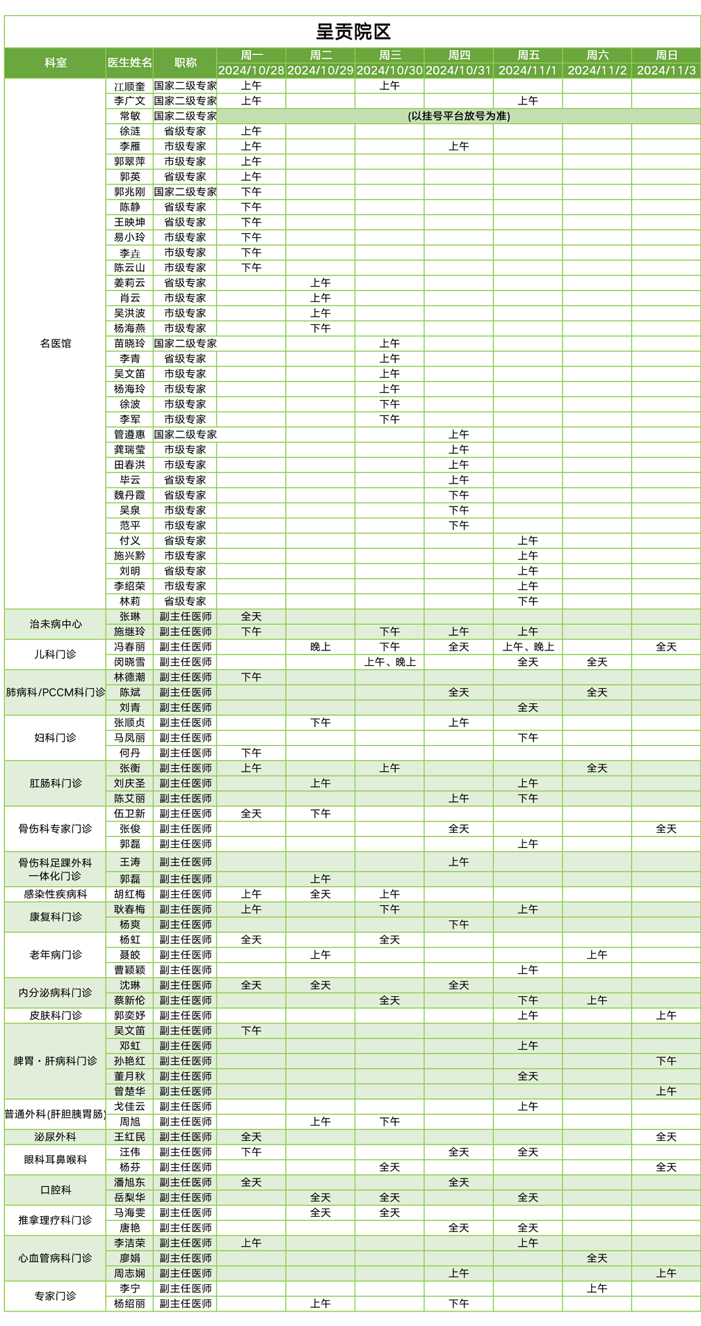 哈医大三院医生出诊表图片