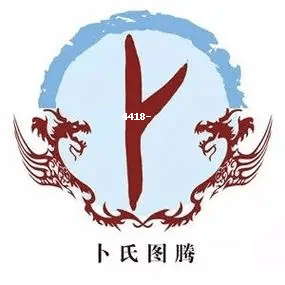 【卜姓头像图片精选】打造专属形象