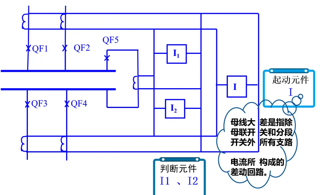 断电仪与馈电接线图图片