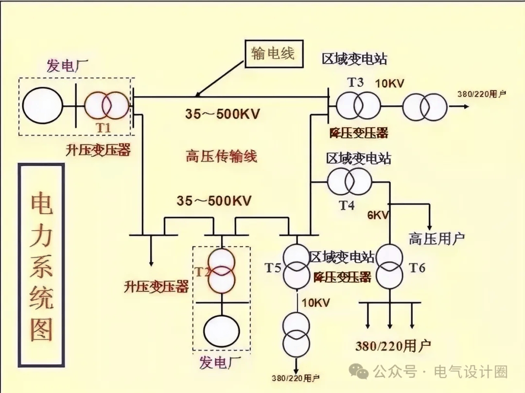 断电仪与馈电接线图图片