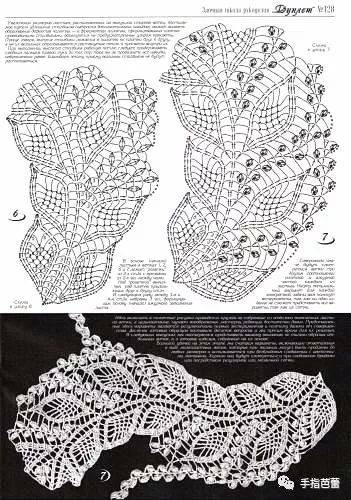 钩裙边花样图片图解图片