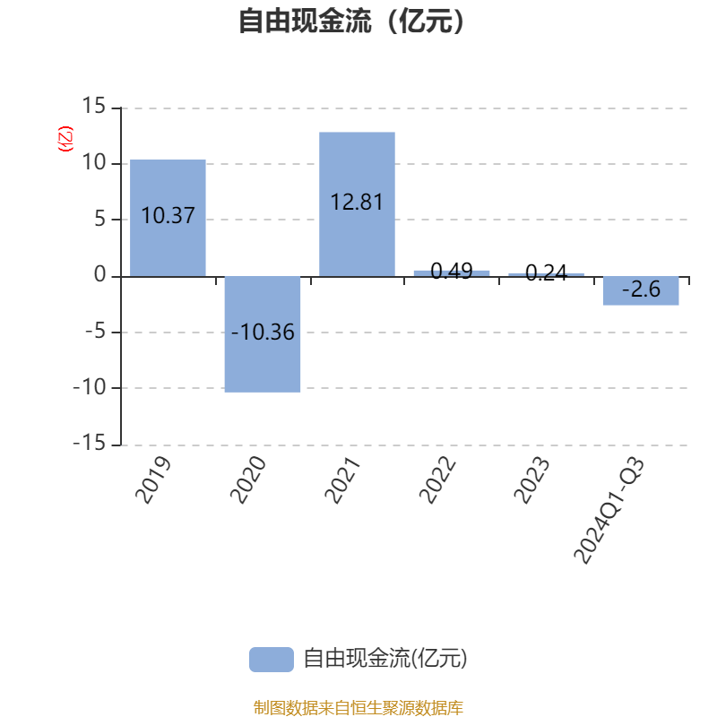 卓郎智能重组图片