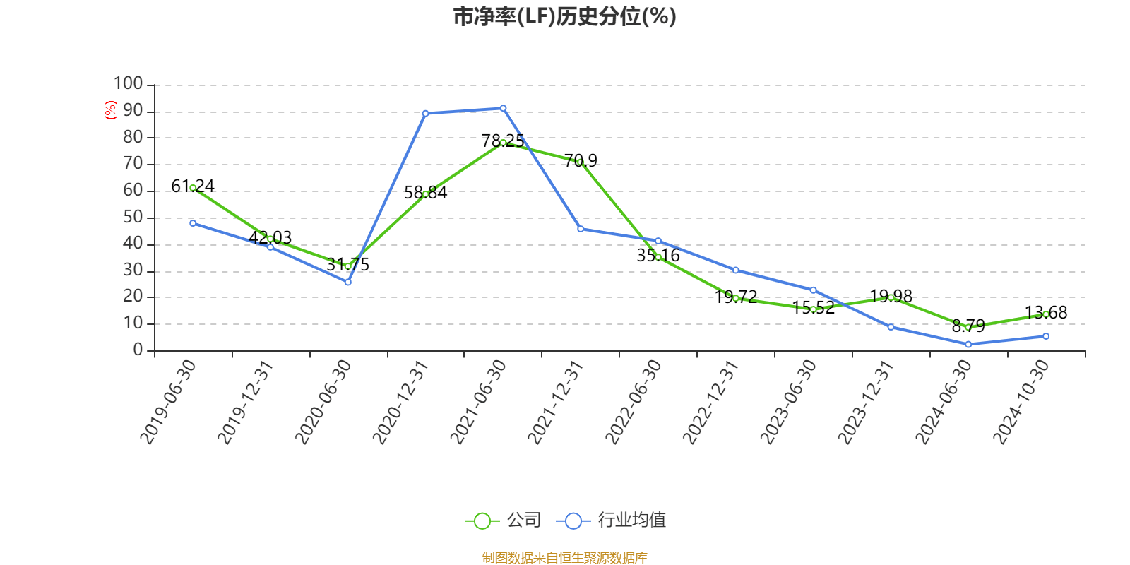 2021年神马股份一季报调研_神马股份2021年目标价