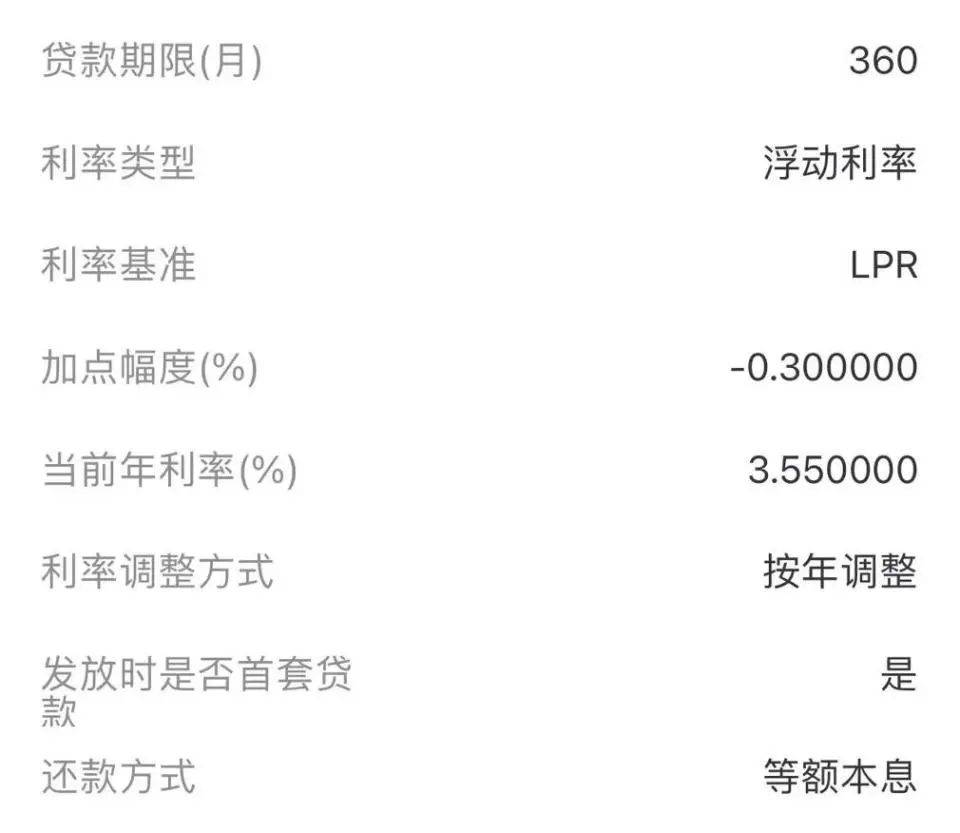 存量房贷利率下调!为何有人降到3.3%,有人降到3.9%?_搜狐网