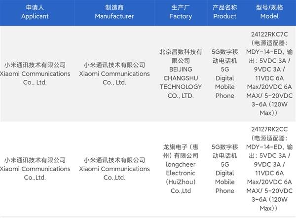Redmi K80全系入网:骁龙8至尊版极致性价比旗舰_性能_系列_Pro Redmi K80全系入网:骁龙8至尊版极致性价比旗舰_性能_系列_Pro