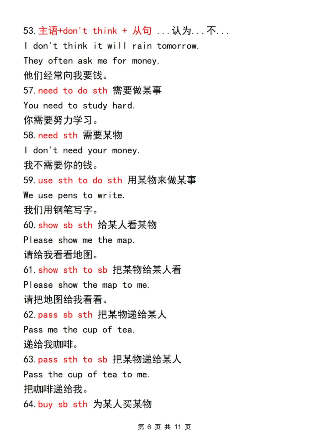 
初中新英语语法句式100个！！！