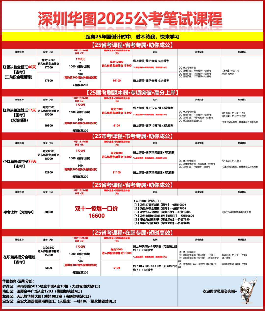 20名事业单位员额制人员！深圳职业技术大学招聘公告