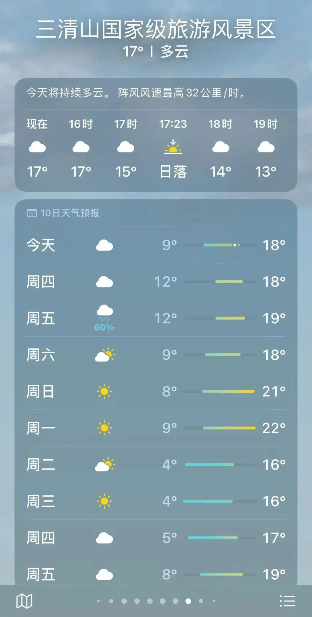 宝天曼天气预报在线
