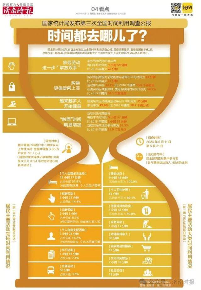 最近，“过冬三件套”在济南大量上市，还卖挺火