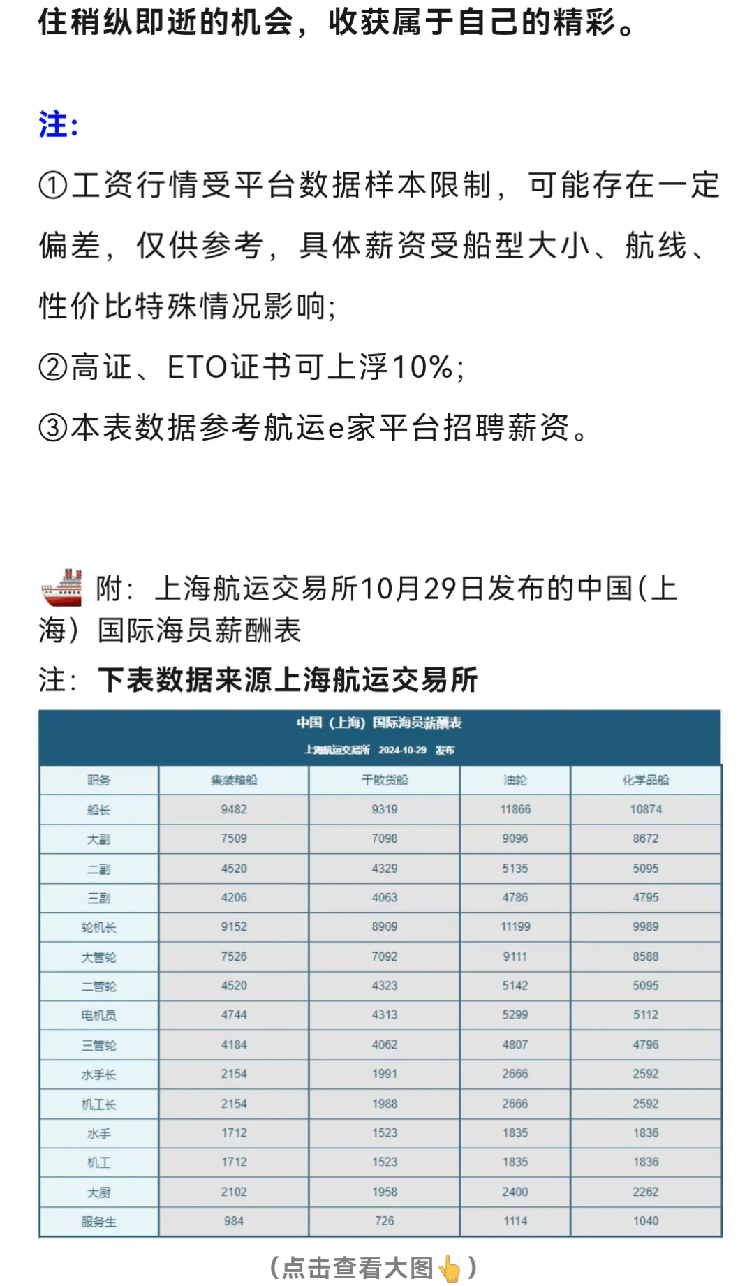 2024年11月船员工资行情参考船员工资稳步上涨