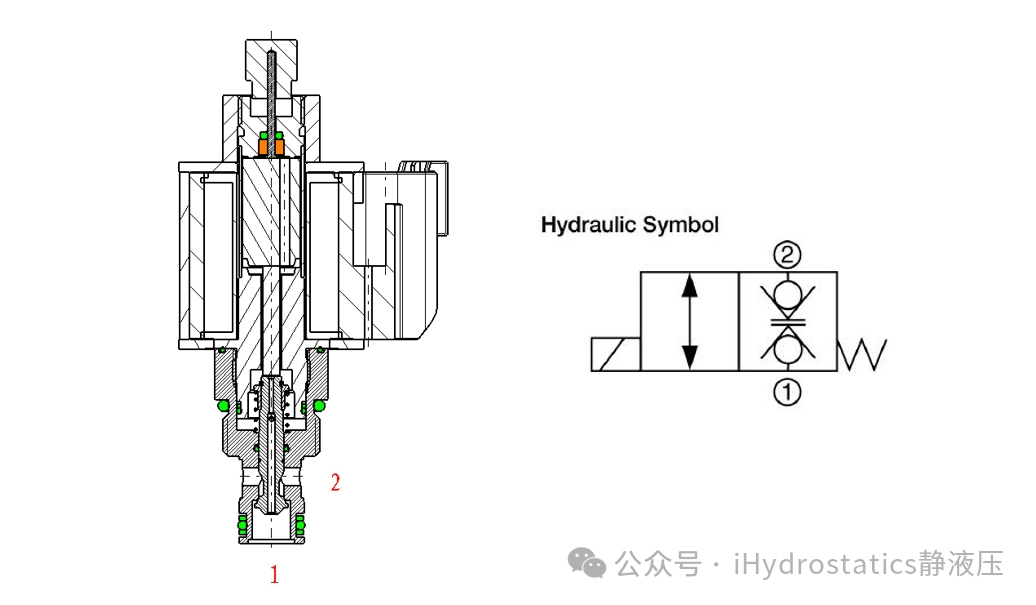 二位二通阀工作原理图图片