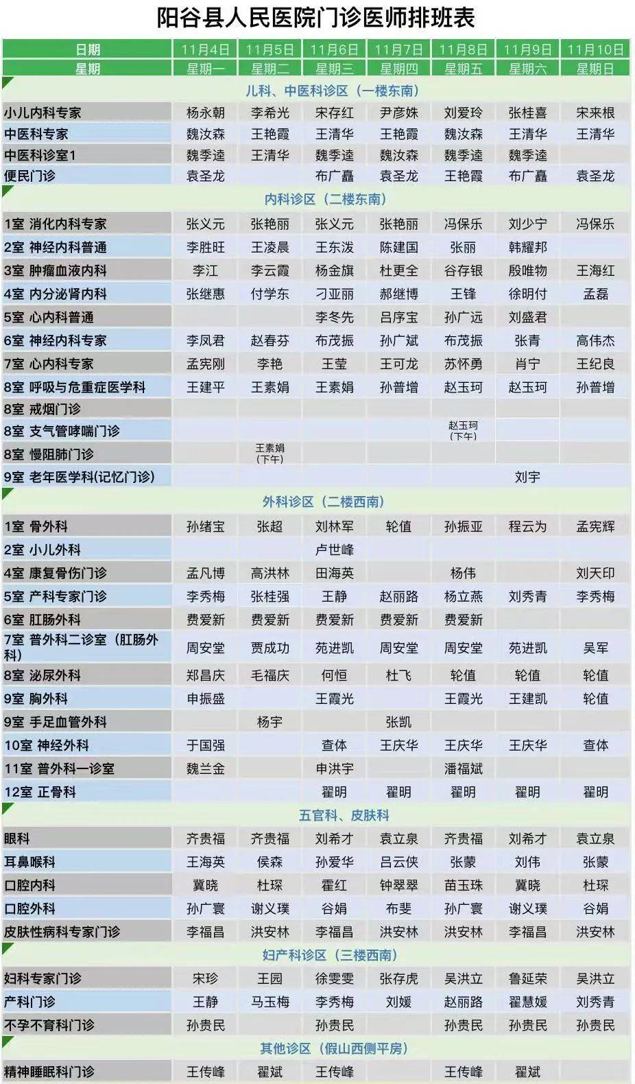 包含中日友好醫院、掛號號販子聯系方式各大科室全天的詞條