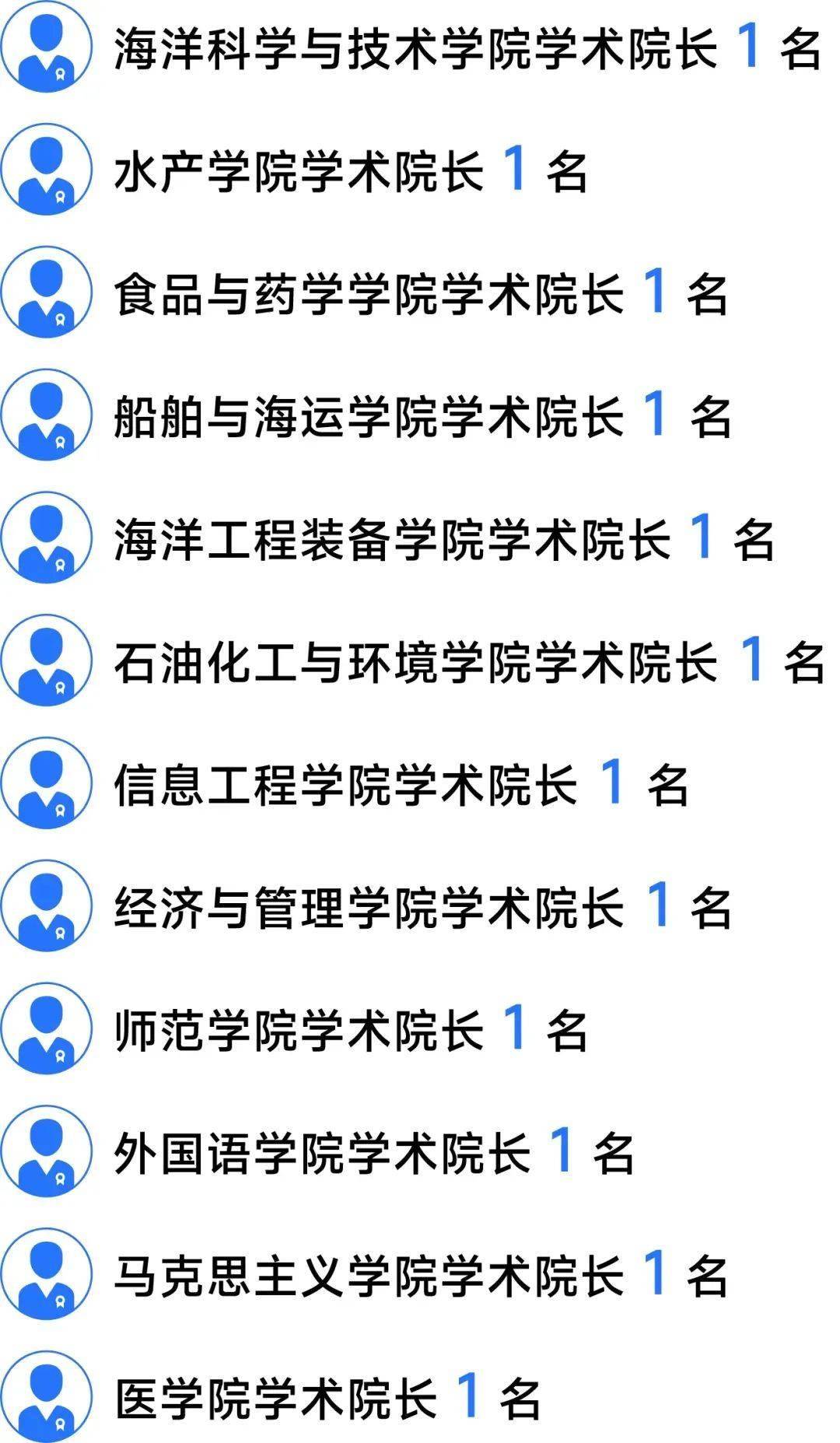 高校之一,是博士学位授予单位,位于浙江舟山群岛新区(浙江省舟山市)