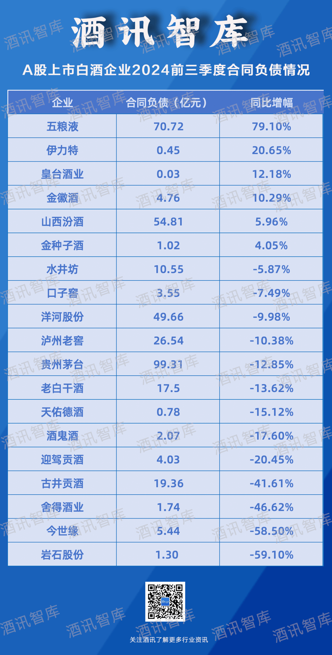 三季报看全年，2024目标悬在哪儿？