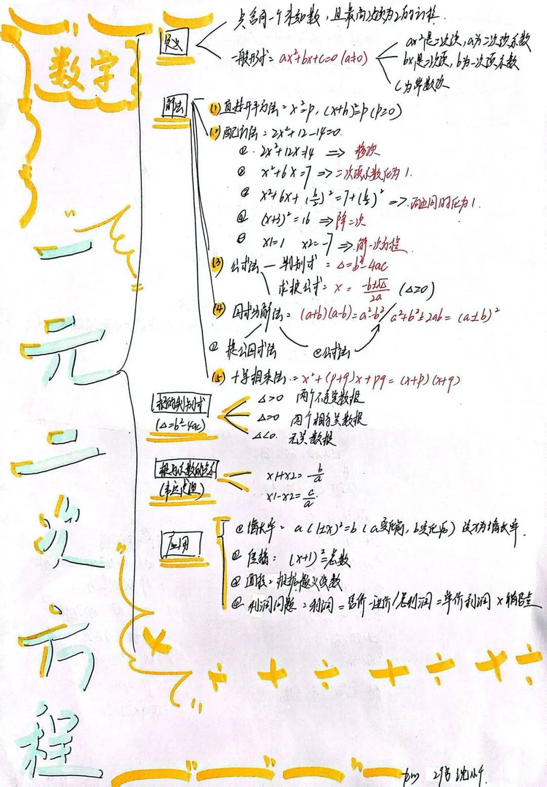 九年级数学一对一辅导重点（个性化）的简单介绍
