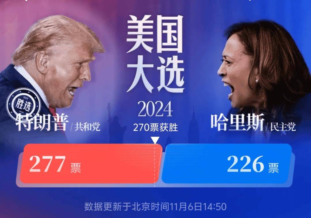 果然，特朗普发飙了！_搜狐网