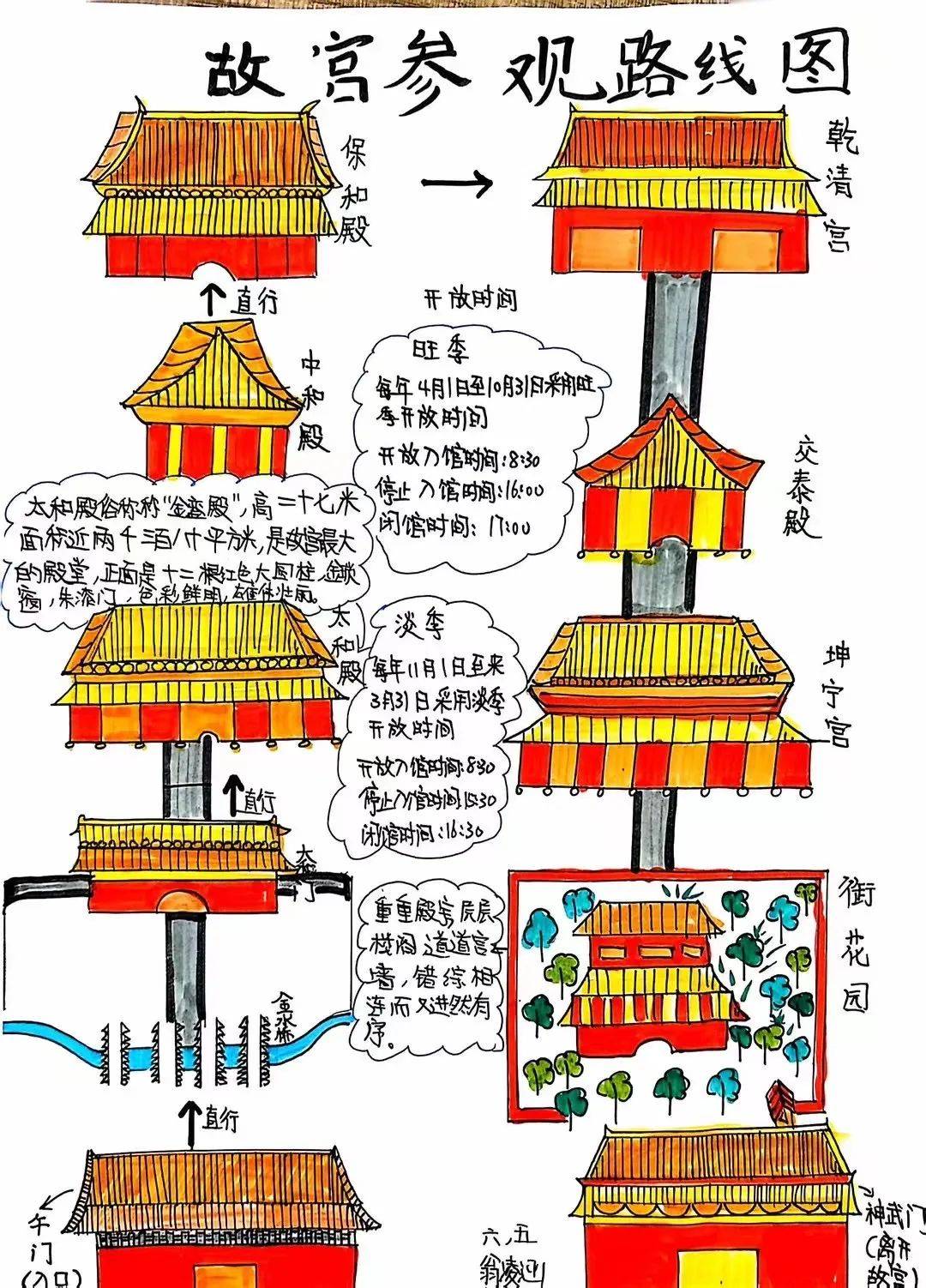 西安大明宫手抄报图片