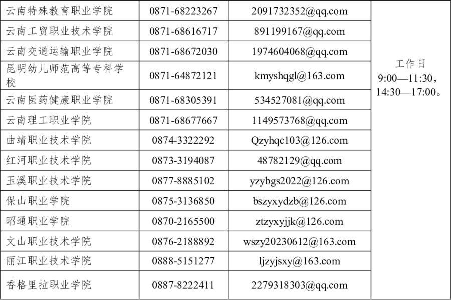 云南校园食品安全大排查大整治!戳开看曲靖投诉举报电话