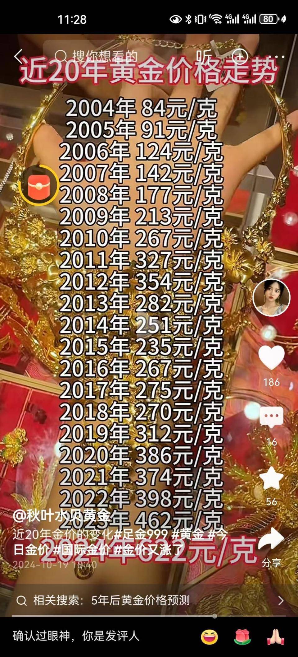 几百元的金包银首饰热销，不是金价太高，而是金店利润太多了？_搜狐网