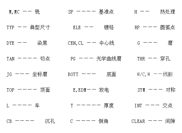 文章配图-13