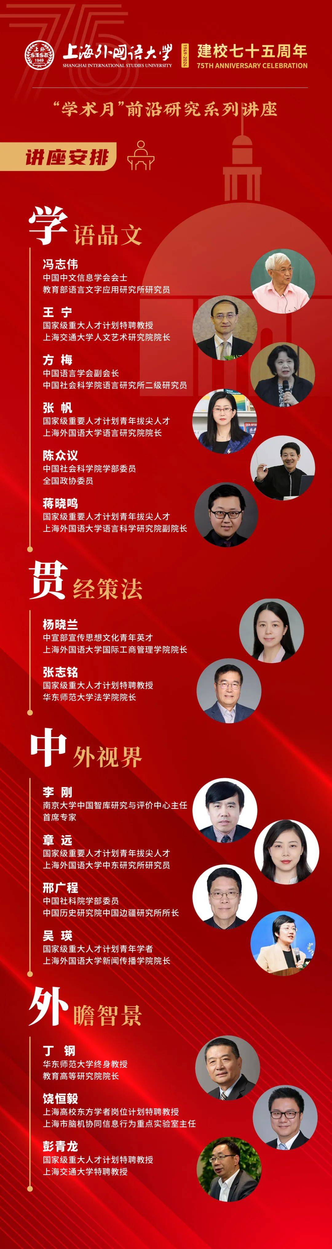 上海外国语大学李柔图片