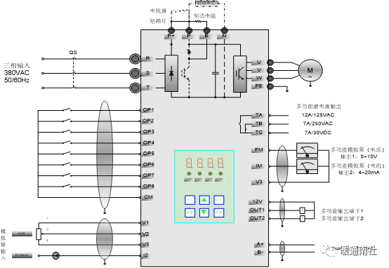 图文认识变频器欧亚体育入口(图5)