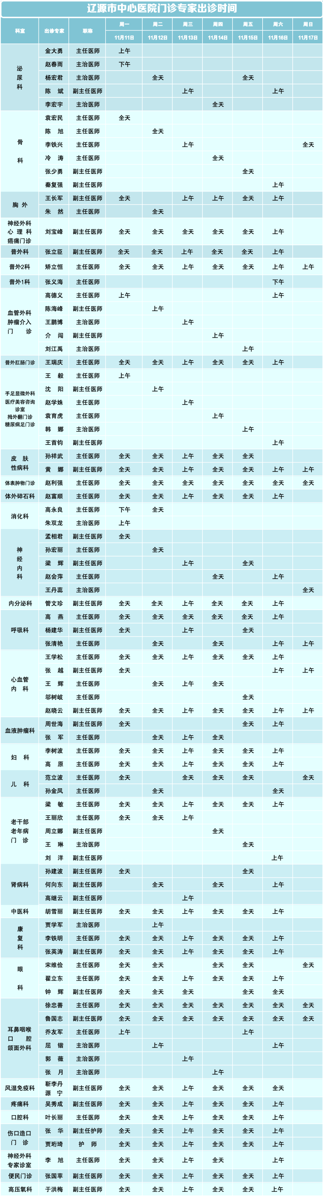 辽源市中心医院门诊专家坐诊表