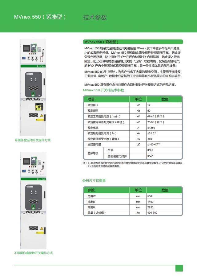 介绍一下施耐德电气中压开关柜的产品系列mvnex,blokset,pix等