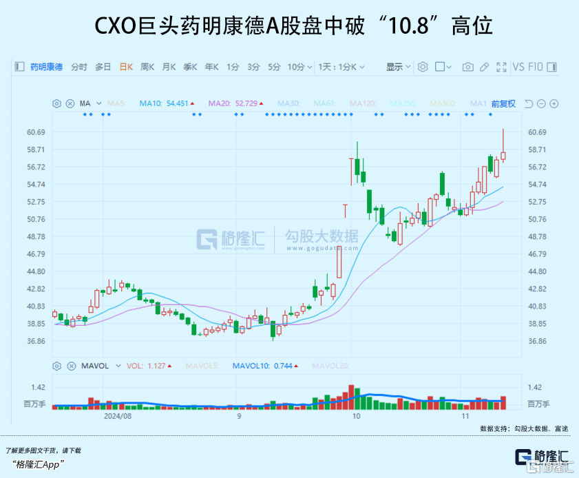 巨量回調(diào)！市場(chǎng)即將變盤？