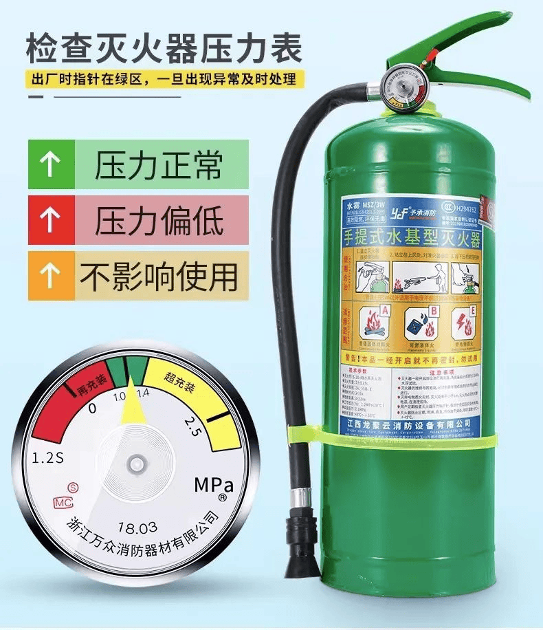 金属类型的火灾用什么灭火器(金属类型的火灾用什么灭火器最好)