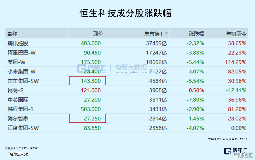 巨量回調(diào)！市場(chǎng)即將變盤？