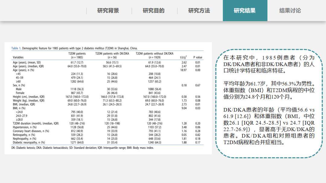 痛风挂号(痛风挂号挂什么科最好)