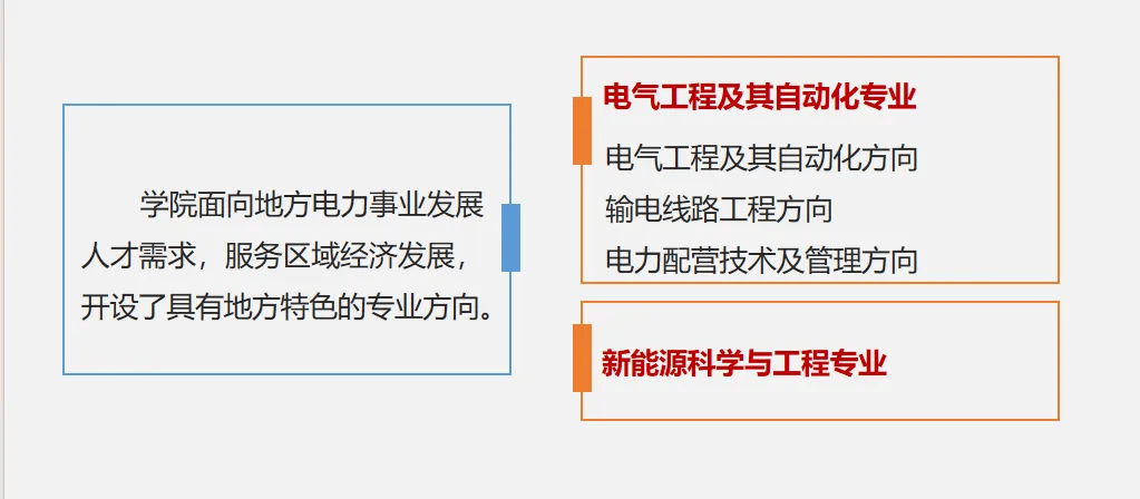 喜讯连连！_竞赛_比赛_广东省(图5)