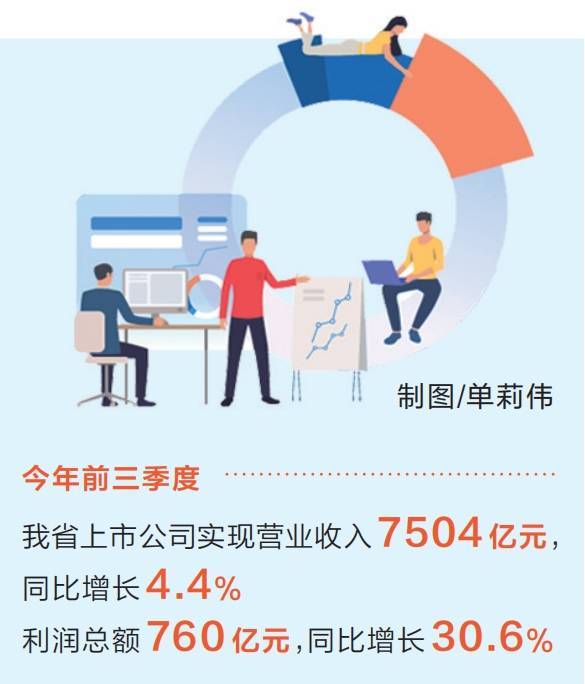 85家上市公司现金分红达313亿元 前10个月豫股现金分红金额创新高