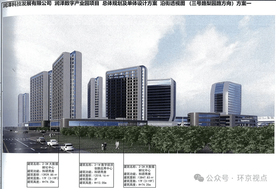 6万平米!廊坊将建设超大型群体项目!_服务_信息港_国际