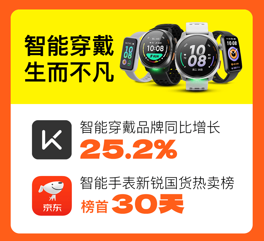 6686体育平台2024 Keep 双11战报：智能穿戴同比增252%瑜伽垫等多产品稳居TOP1(图3)