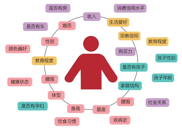 百度seo优化价格查询_优化百度seo技术搜索引擎_百度seo正规优化