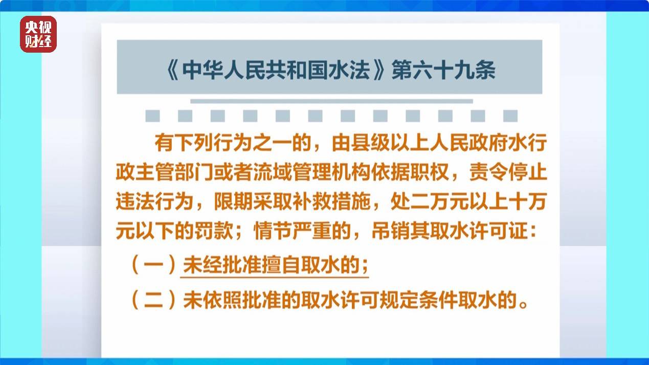 央视《财经调查》曝光洗车店背后猫腻！部分洗车场凿私井，逃缴水费→:股票行情