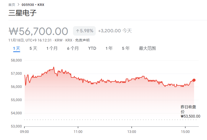 突發(fā)！10萬(wàn)億大回購(gòu)！