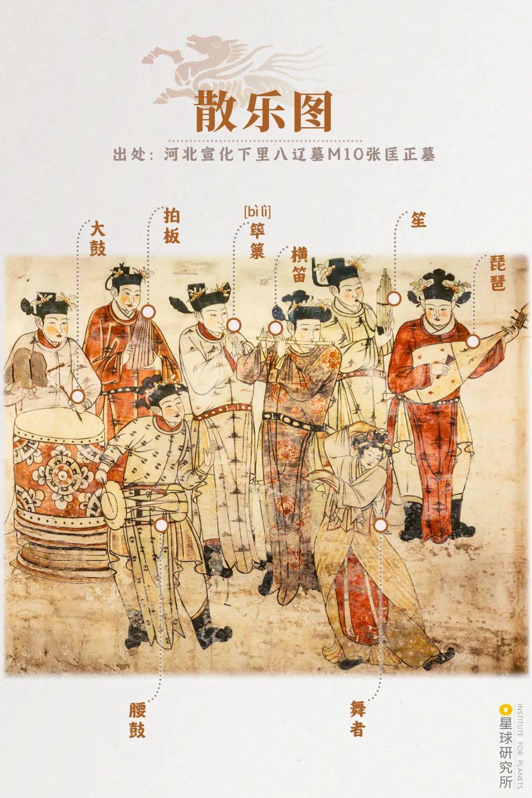 流动的盛宴公主的葬礼——陈国公主捺钵,契丹语,意为行营哪怕建立了半