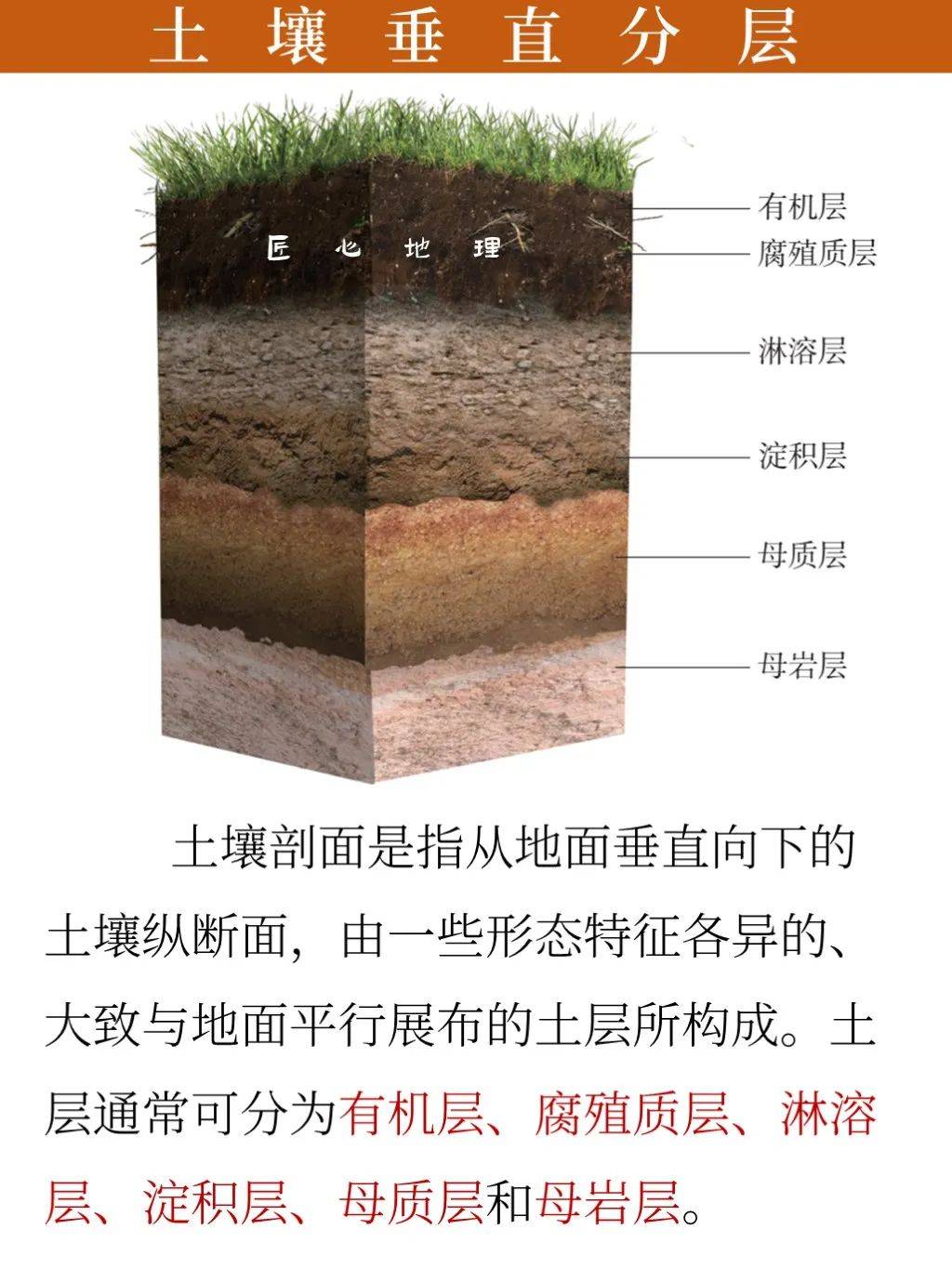 碎石土的定义图片