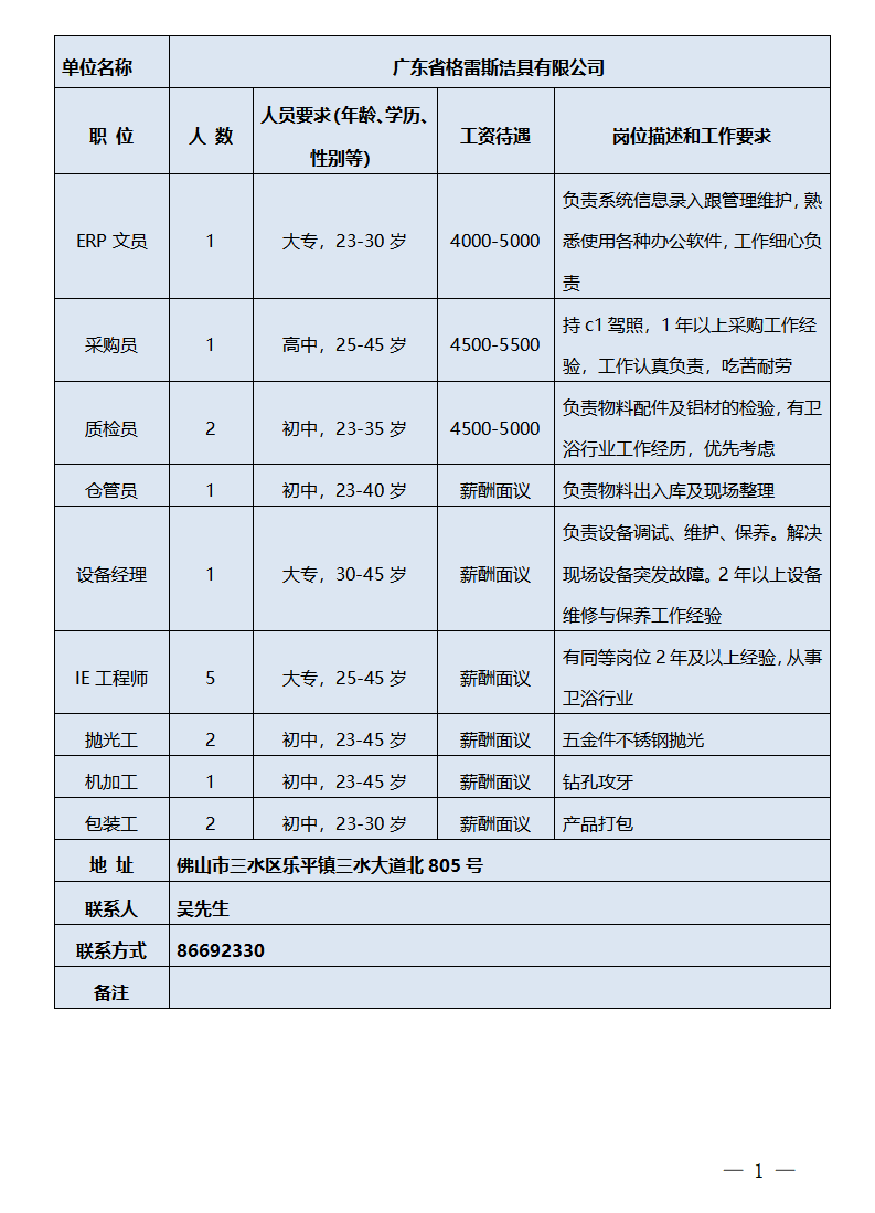 生产文员,仓管员,文员,安全管理人员