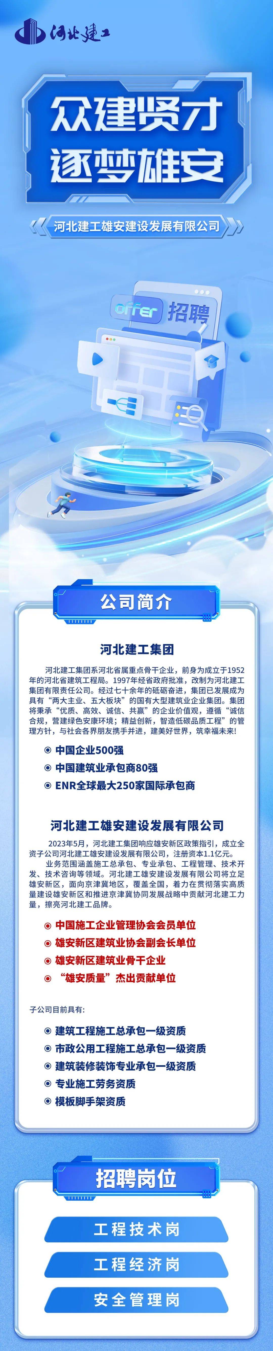 二级机电水利建造师招聘(水利水电工程二级建造师招聘)