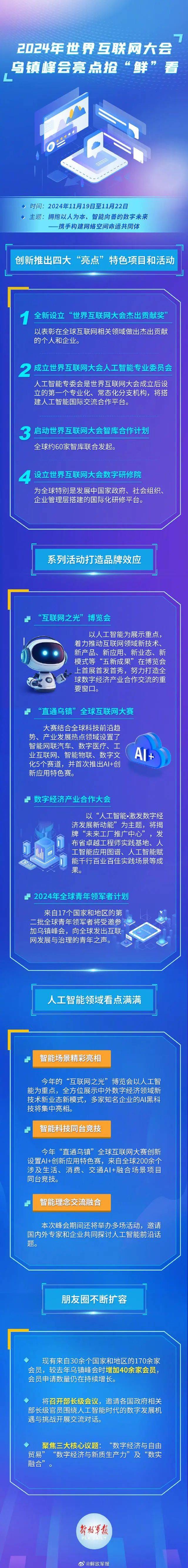 智能关键词排名有哪些 来自搜狐网
