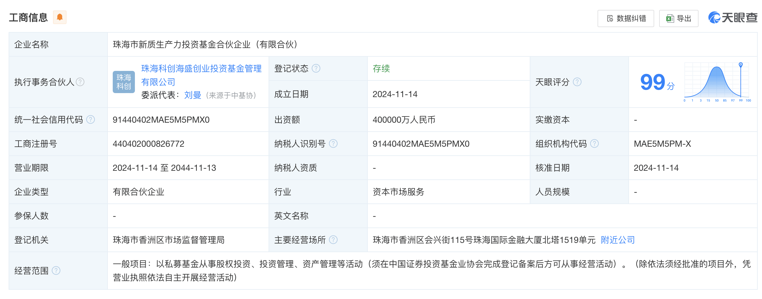 出资额40亿元！珠海市新质生产力投资基金成立