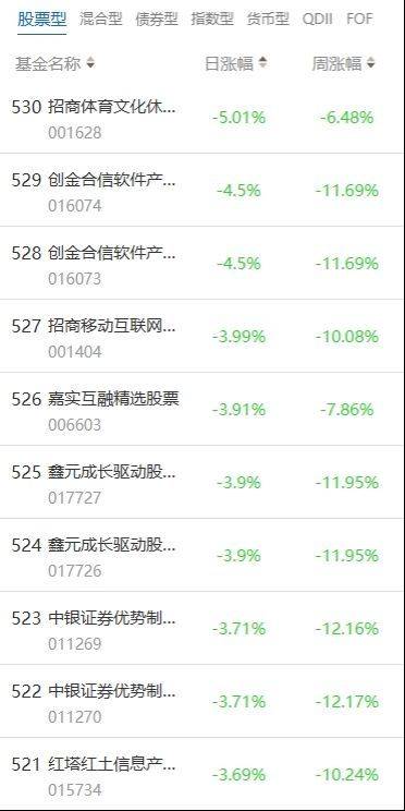 股票软件排行榜(股票软件排行榜前30名app)