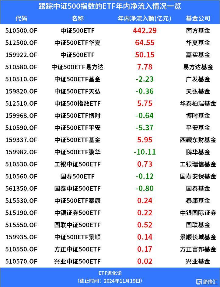 中国最好的指数基金是哪一个?(中国最好的指数基金是哪一个公司)
