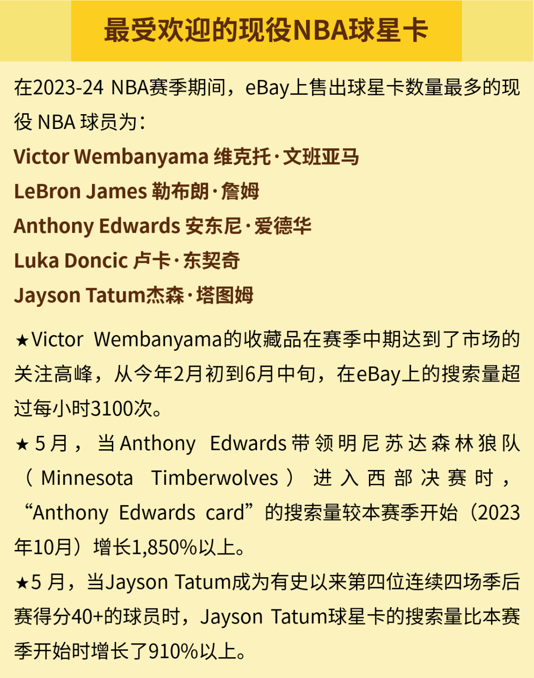 ebay礼品卡合作-ebay礼品卡为什么这么便宜