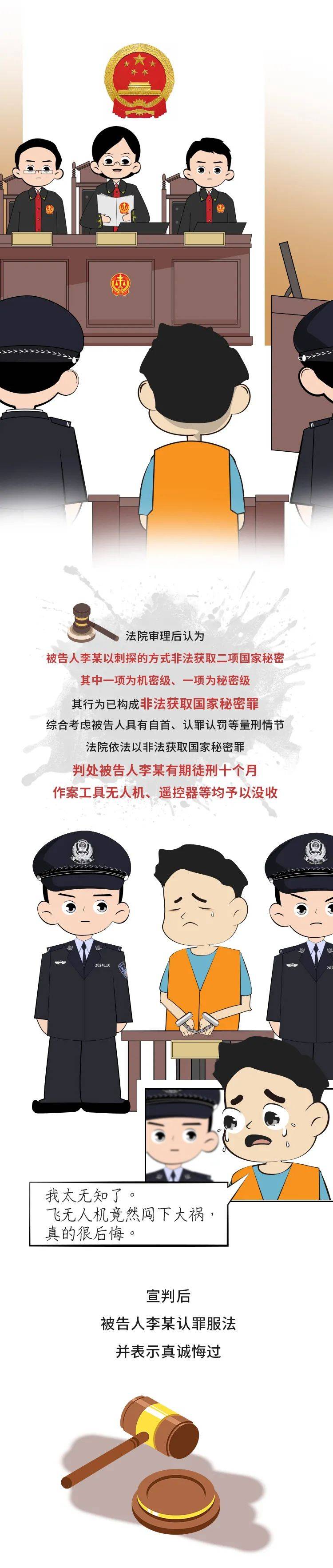 国家到底隐瞒多少事情